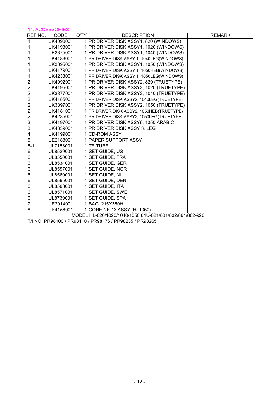 Brother HL-1040 User Manual | Page 131 / 305