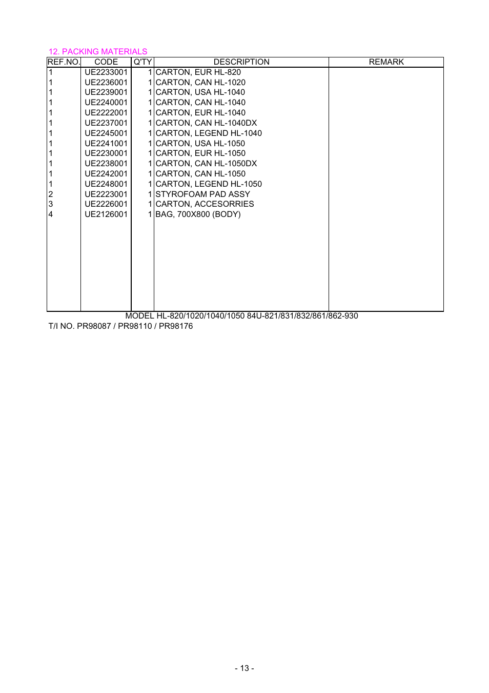 Brother HL-1040 User Manual | Page 132 / 305