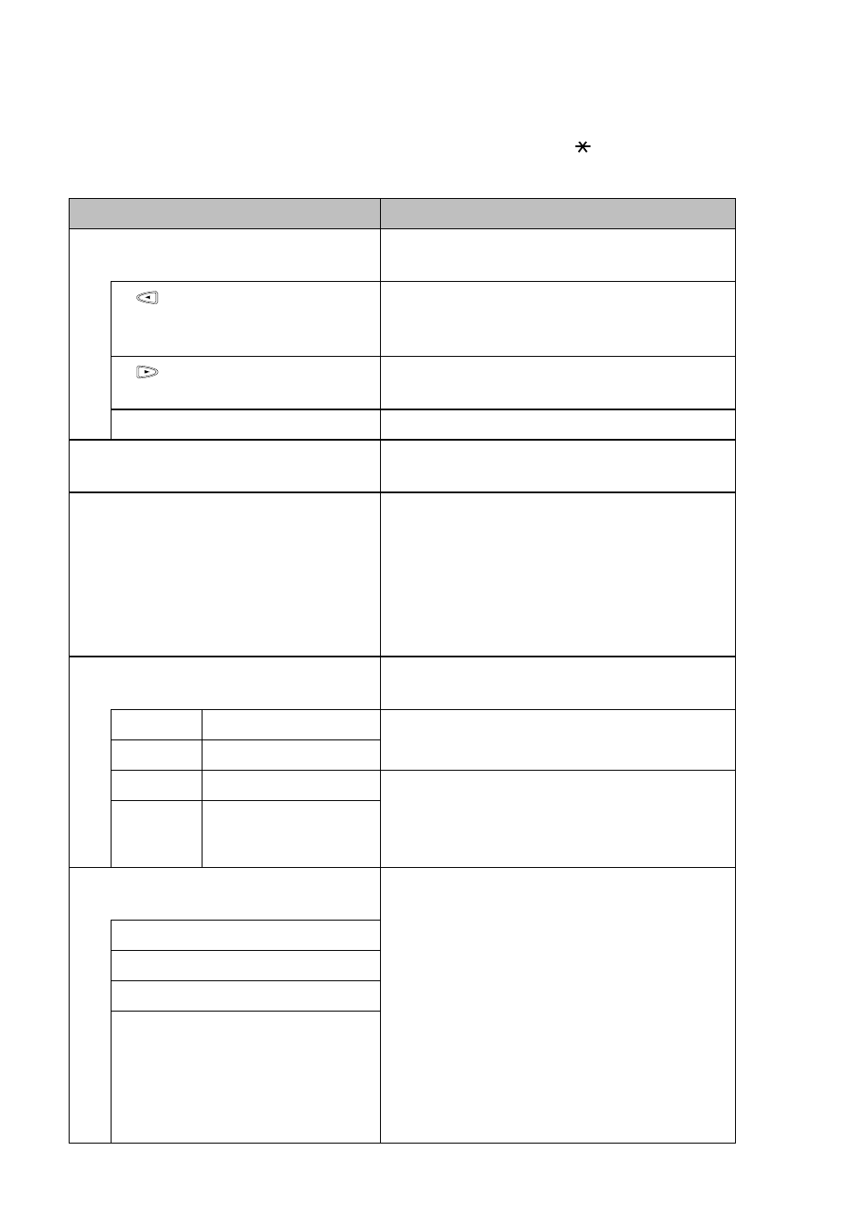 Remote commands, Remote commands -9 | Brother FAX 580MC User Manual | Page 74 / 115