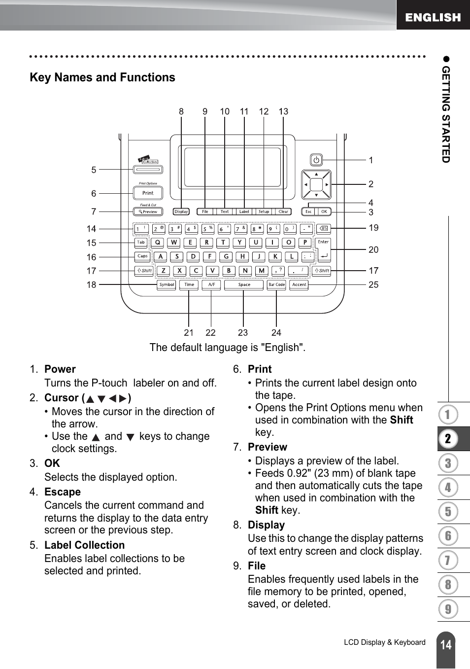Key names and functions | Brother PT-2730 User Manual | Page 21 / 88