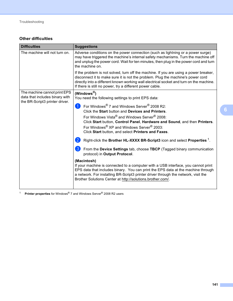 Brother HL-5450DNT User Manual | Page 147 / 167