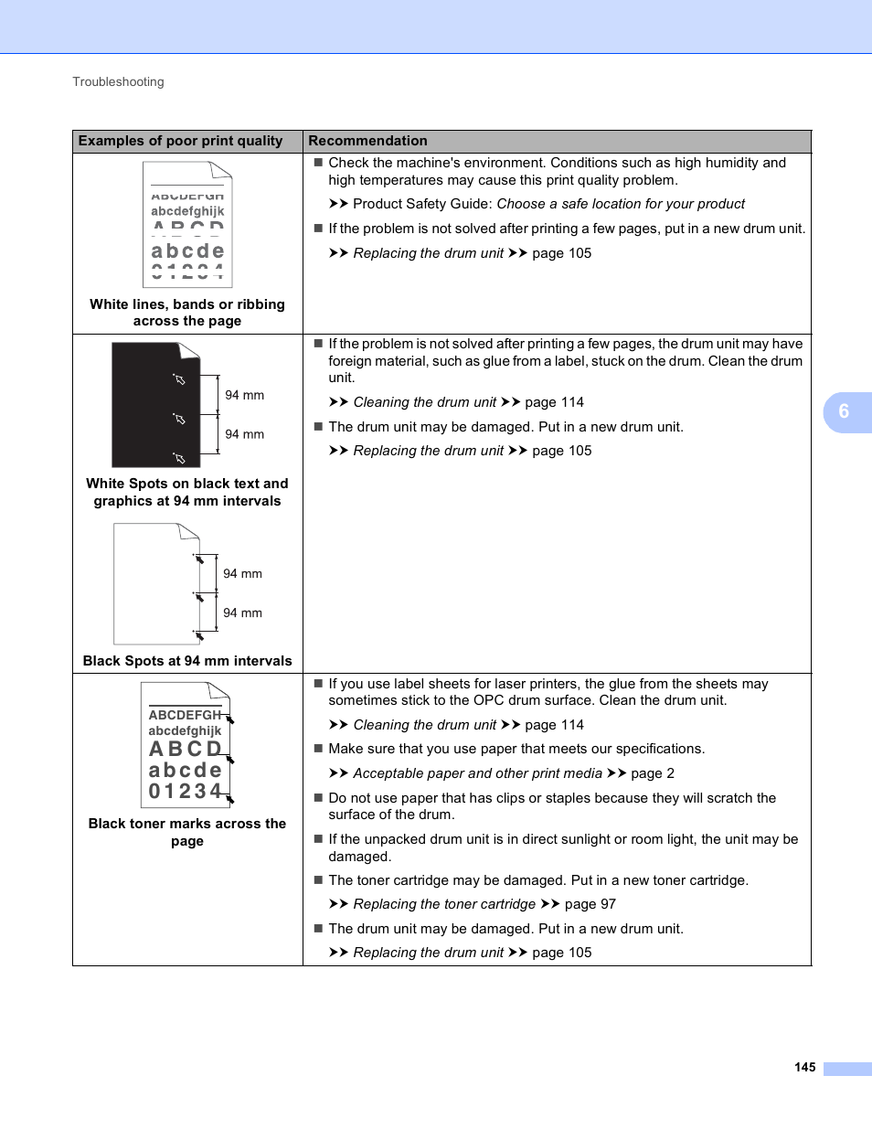 Brother HL-5450DNT User Manual | Page 151 / 167