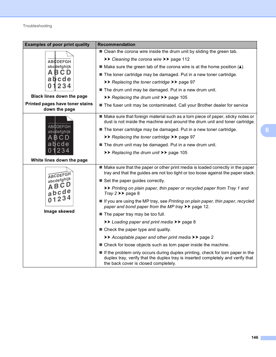 Brother HL-5450DNT User Manual | Page 152 / 167