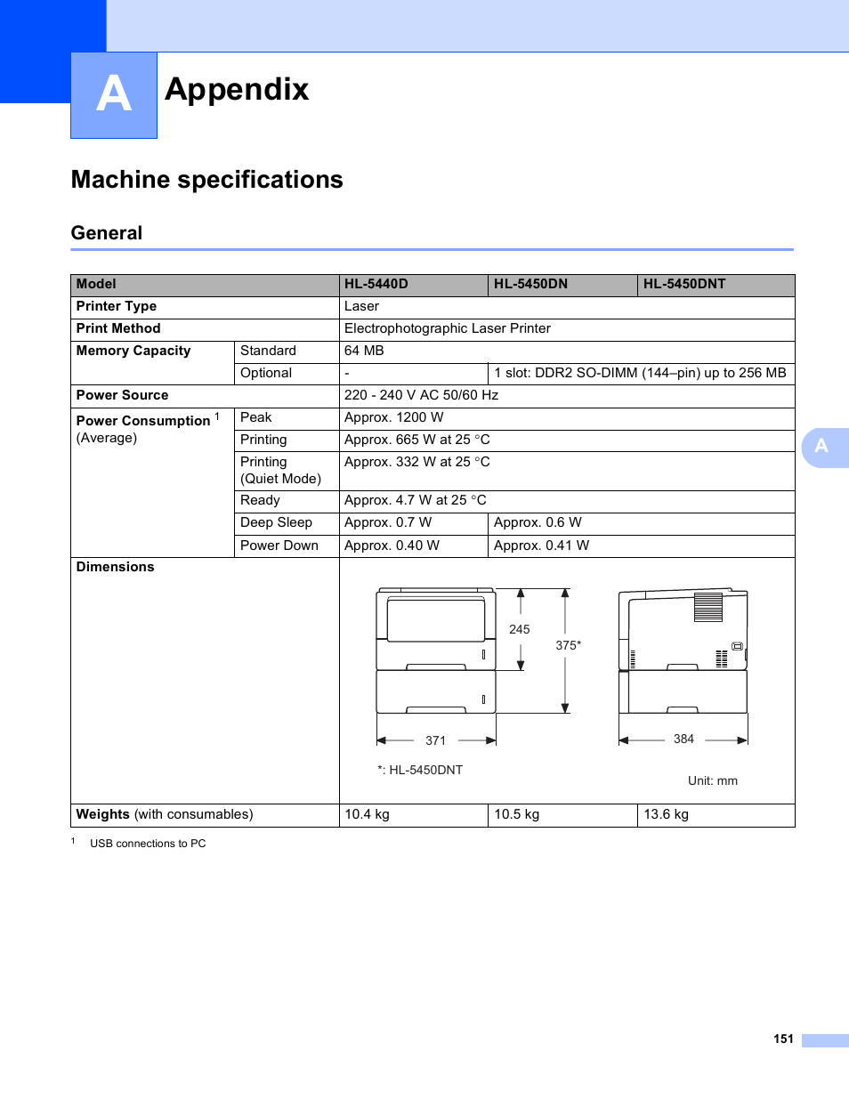 A appendix, Machine specifications, General | Appendix | Brother HL-5450DNT User Manual | Page 157 / 167
