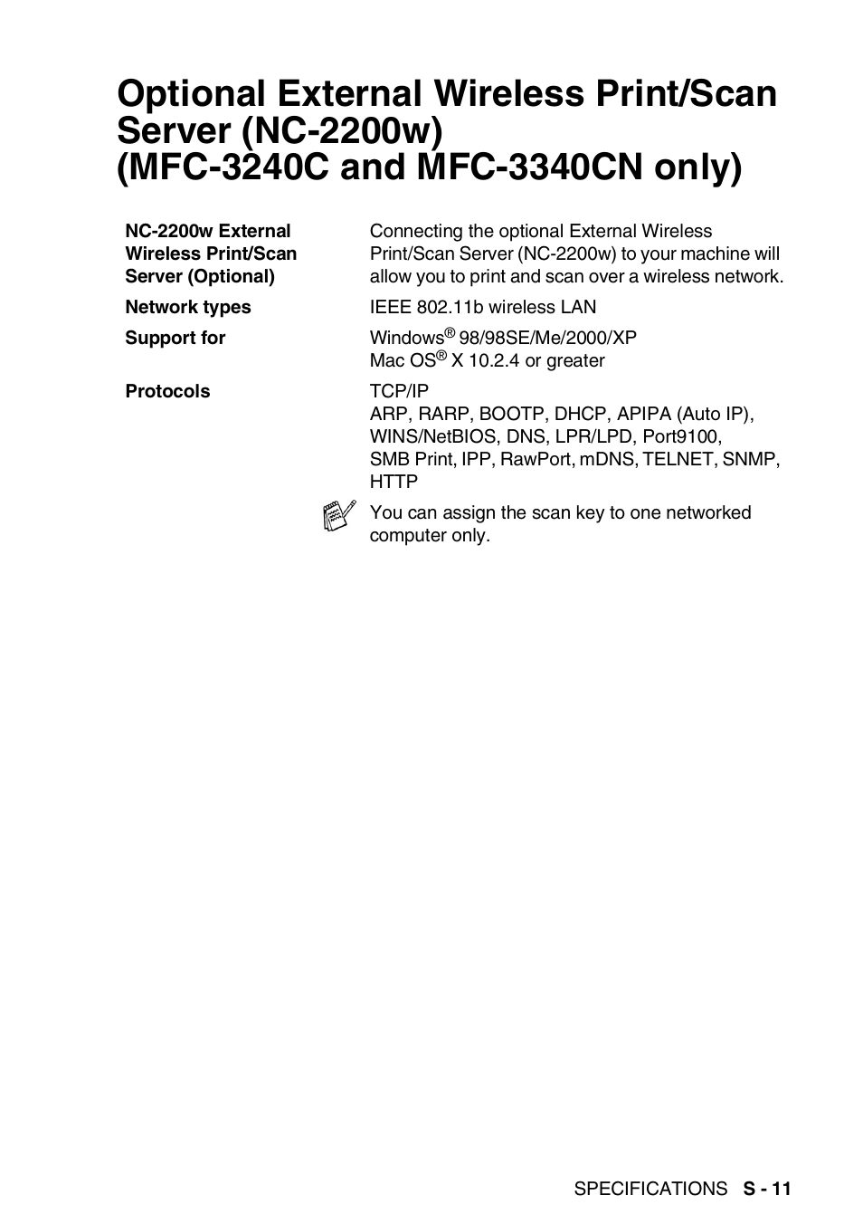 Brother FAX-1840CN User Manual | Page 210 / 220