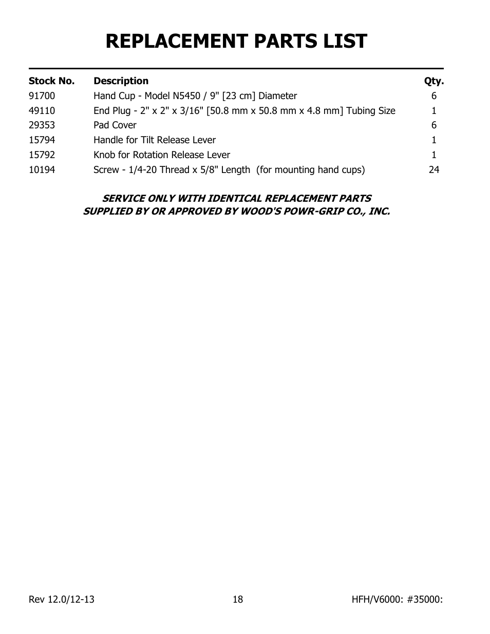 Replacement parts list | Wood’s Powr-Grip HFV6000 User Manual | Page 20 / 21
