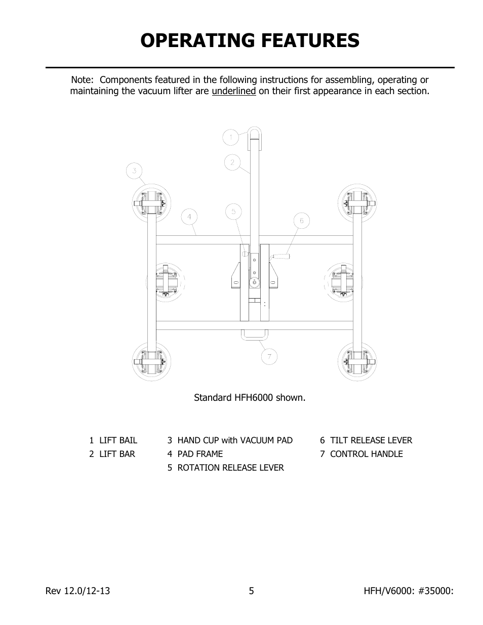 Operating features | Wood’s Powr-Grip HFV6000 User Manual | Page 7 / 21
