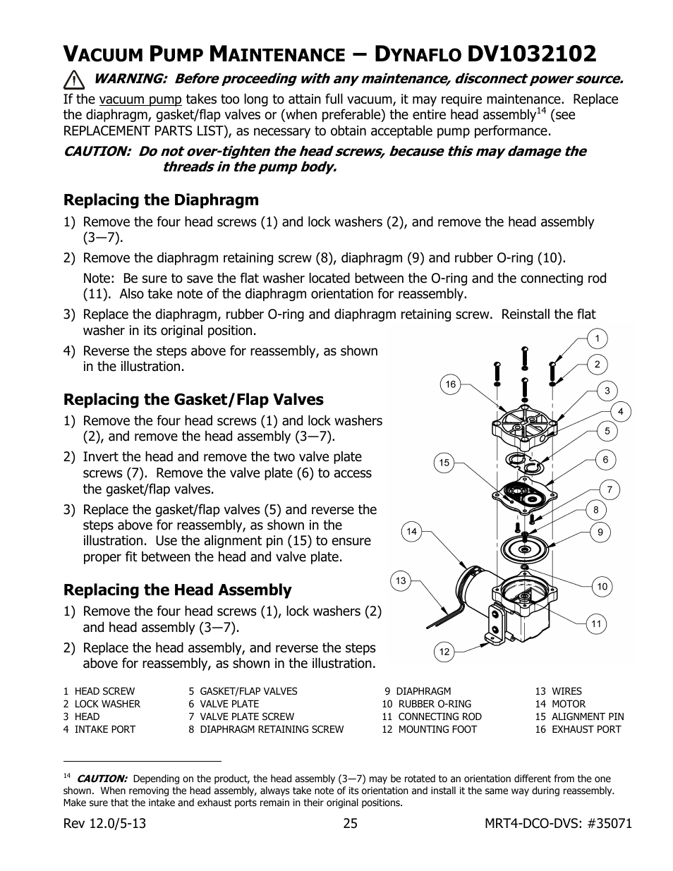 Acuum, Aintenance, Ynaflo | Dv1032102, Replacing the diaphragm, Replacing the gasket/flap valves, Replacing the head assembly | Wood’s Powr-Grip MRT49DCO User Manual | Page 27 / 34