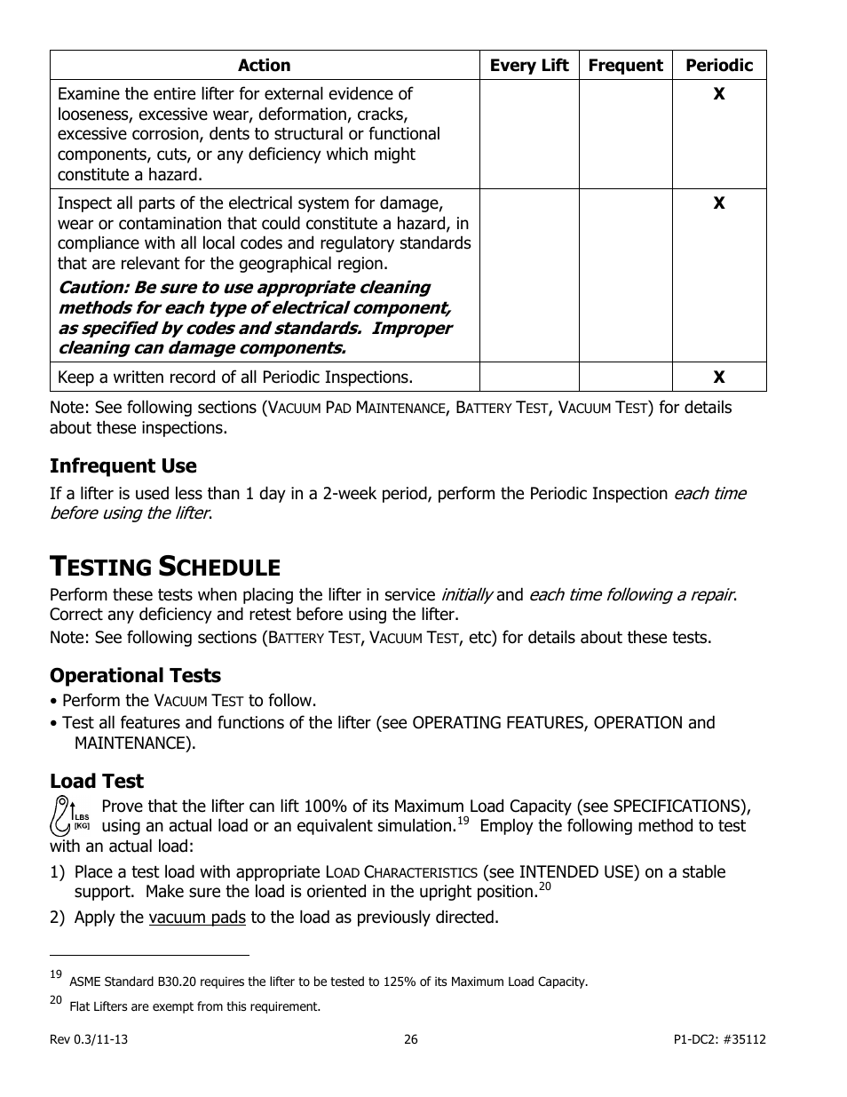 Infrequent use, Esting, Chedule | Operational tests, Load test | Wood’s Powr-Grip P11104DC2 User Manual | Page 28 / 37