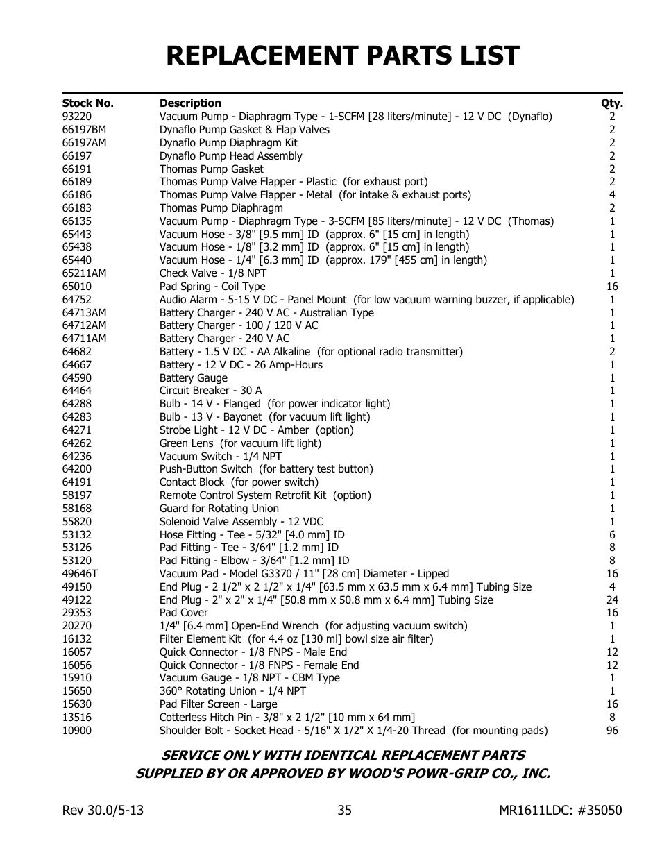 Replacement parts list | Wood’s Powr-Grip MR1611LDC User Manual | Page 37 / 42