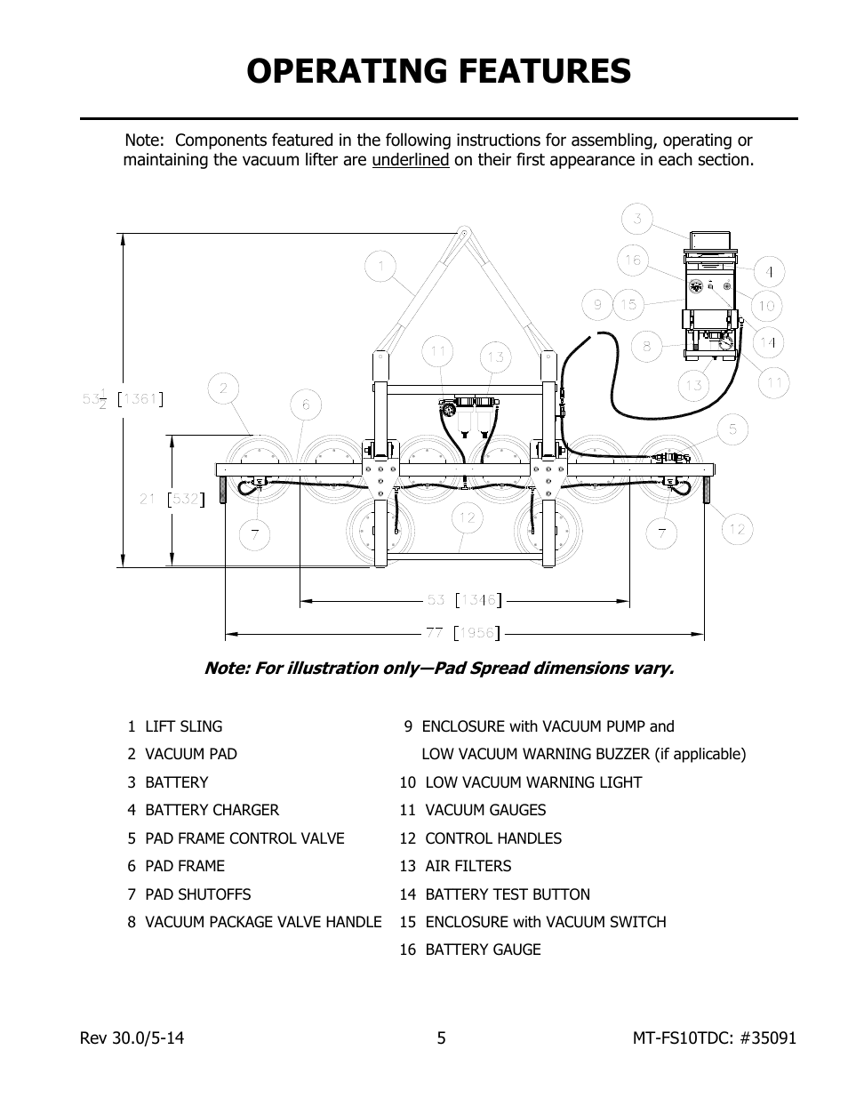 Operating features | Wood’s Powr-Grip MT10FS10TDC User Manual | Page 7 / 36