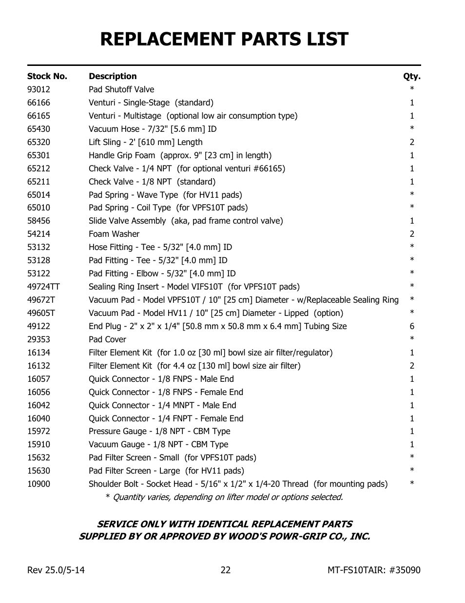 Replacement parts list | Wood’s Powr-Grip MT10FS10TAIR User Manual | Page 24 / 25