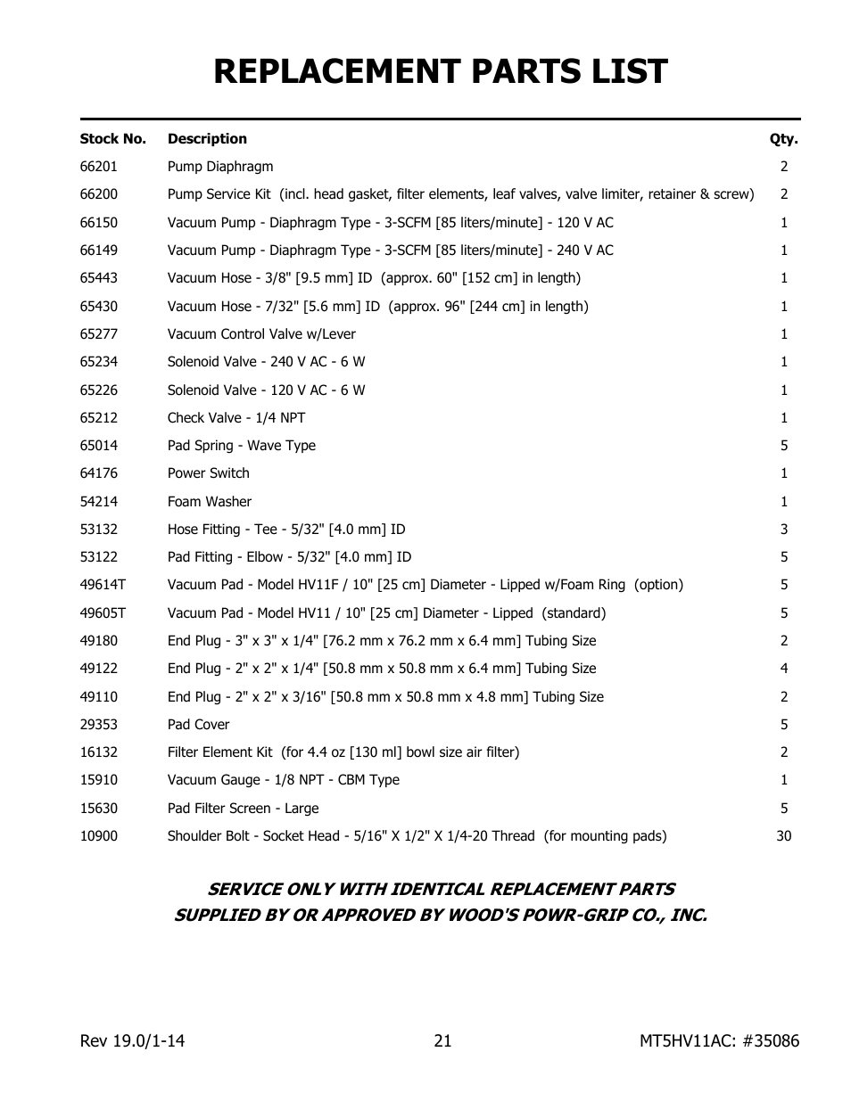 Replacement parts list | Wood’s Powr-Grip MT5HV11AC User Manual | Page 23 / 27