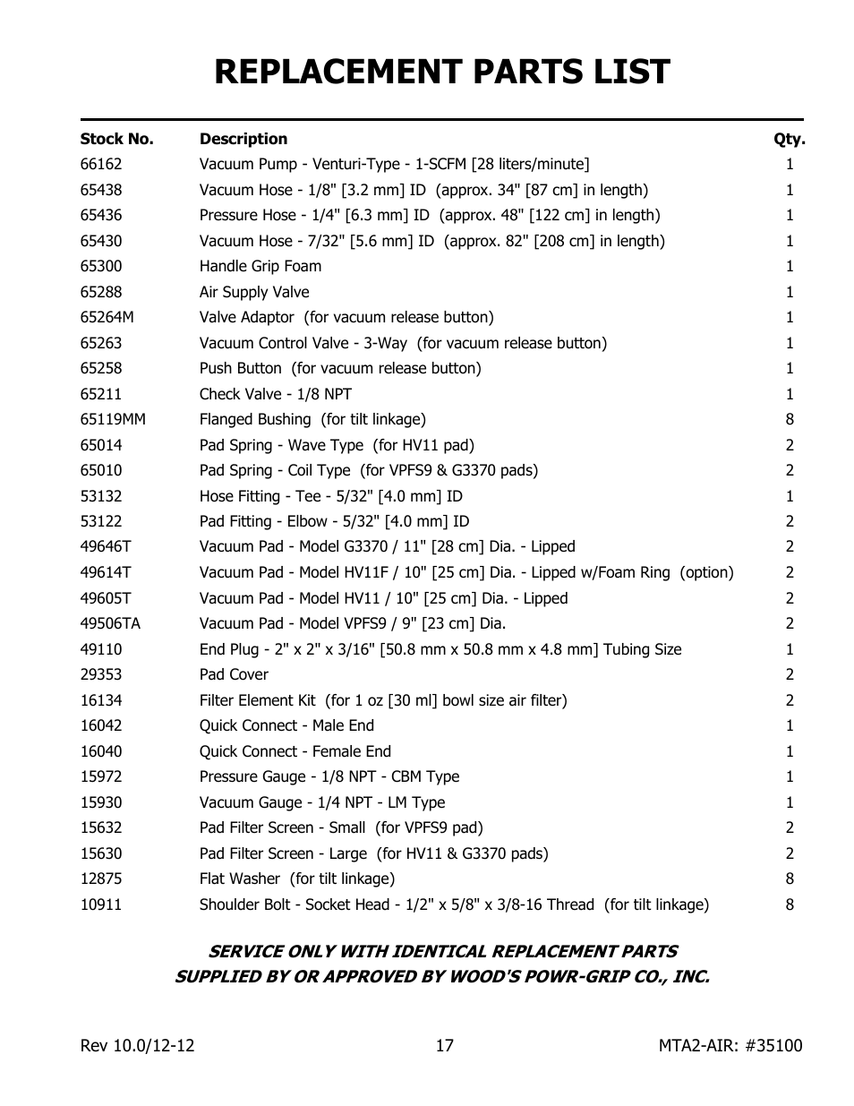 Replacement parts list | Wood’s Powr-Grip MTA2HV11AIR User Manual | Page 19 / 20