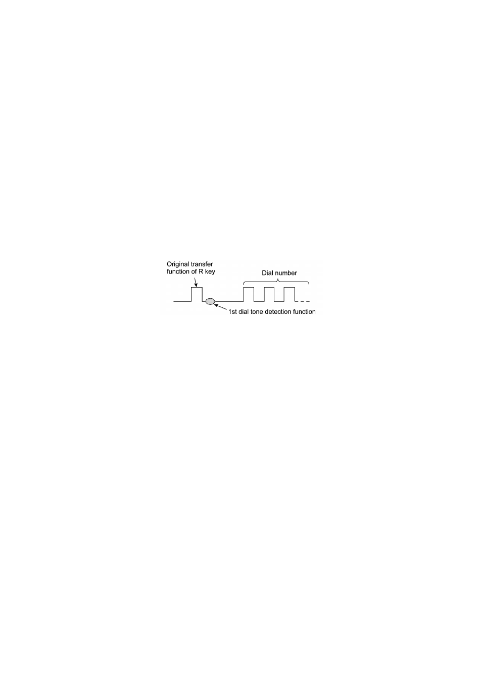 Brother FAX-921 User Manual | Page 107 / 218