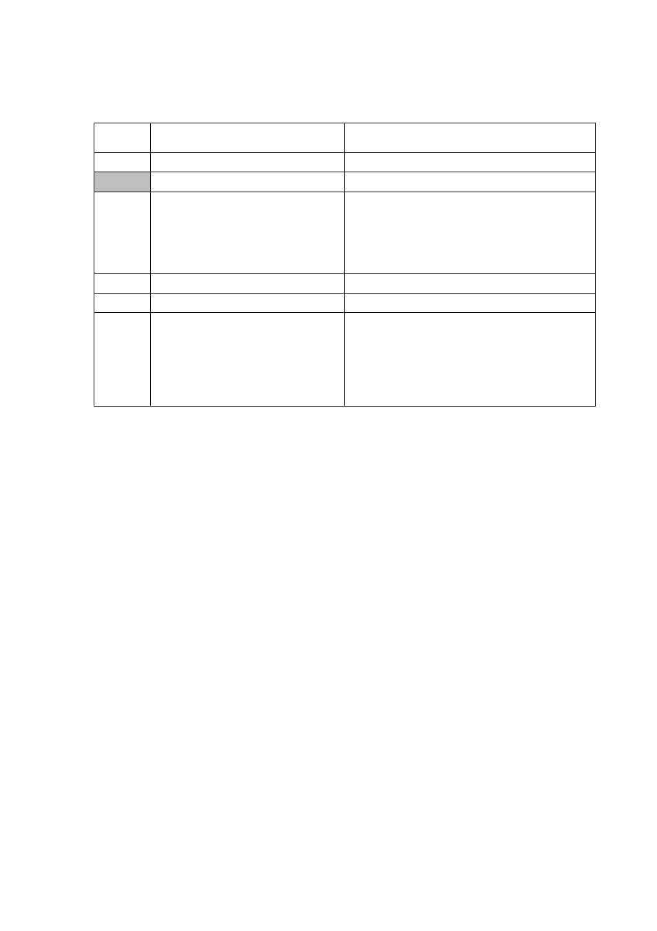 Wsw09 protocol definition 1 v-22 | Brother FAX-921 User Manual | Page 115 / 218