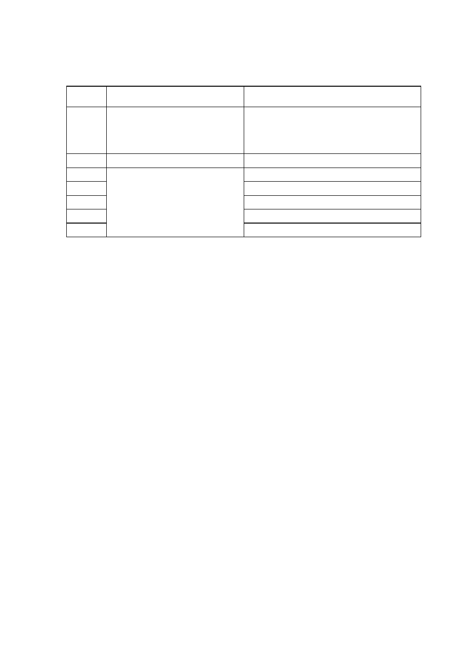 Wsw11 busy tone setting v-24 | Brother FAX-921 User Manual | Page 117 / 218