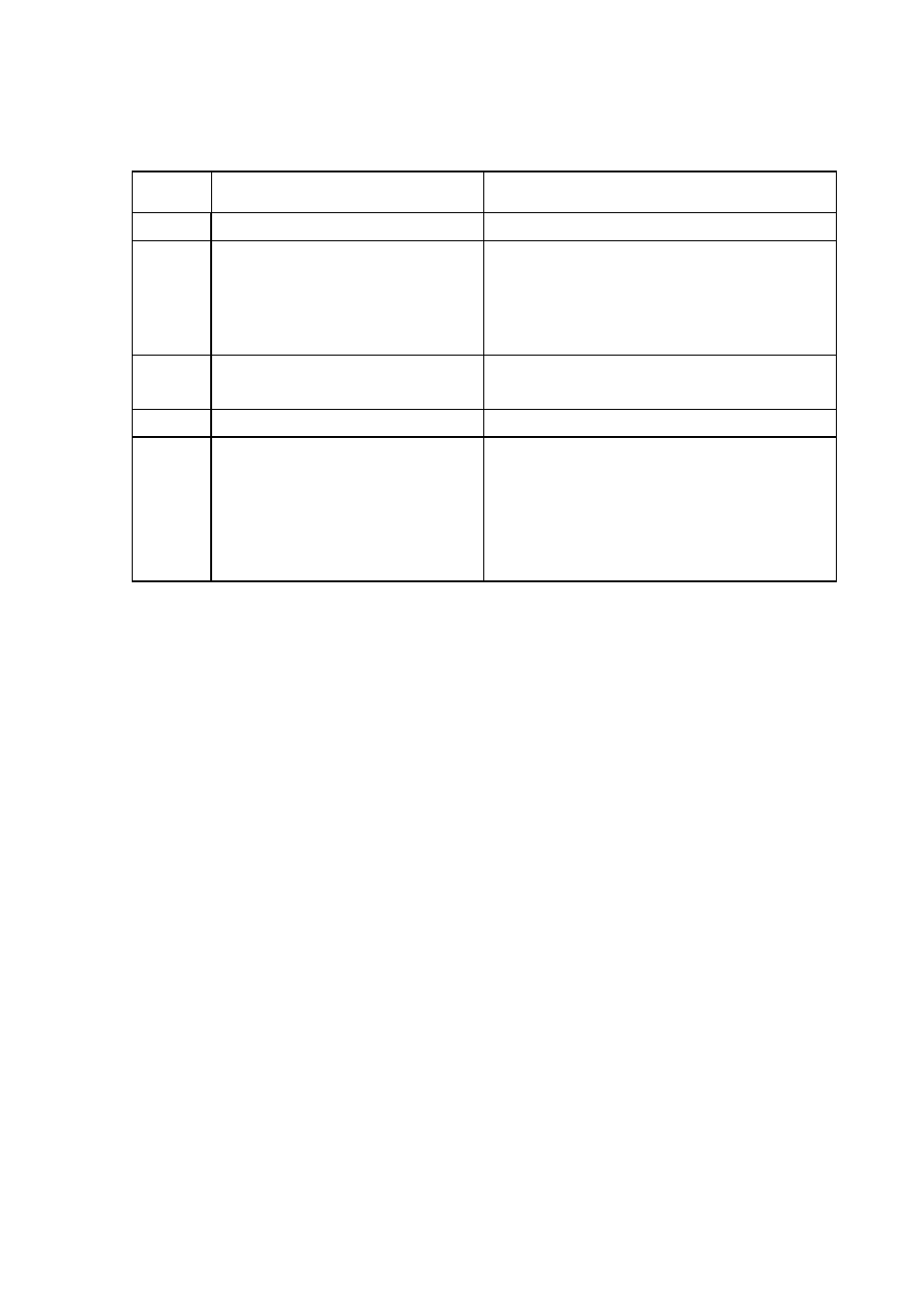 Wsw18 function setting 3 v-31 | Brother FAX-921 User Manual | Page 124 / 218