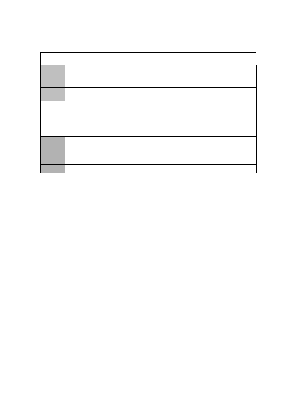 Wsw20 overseas communications mode setting v-33 | Brother FAX-921 User Manual | Page 126 / 218