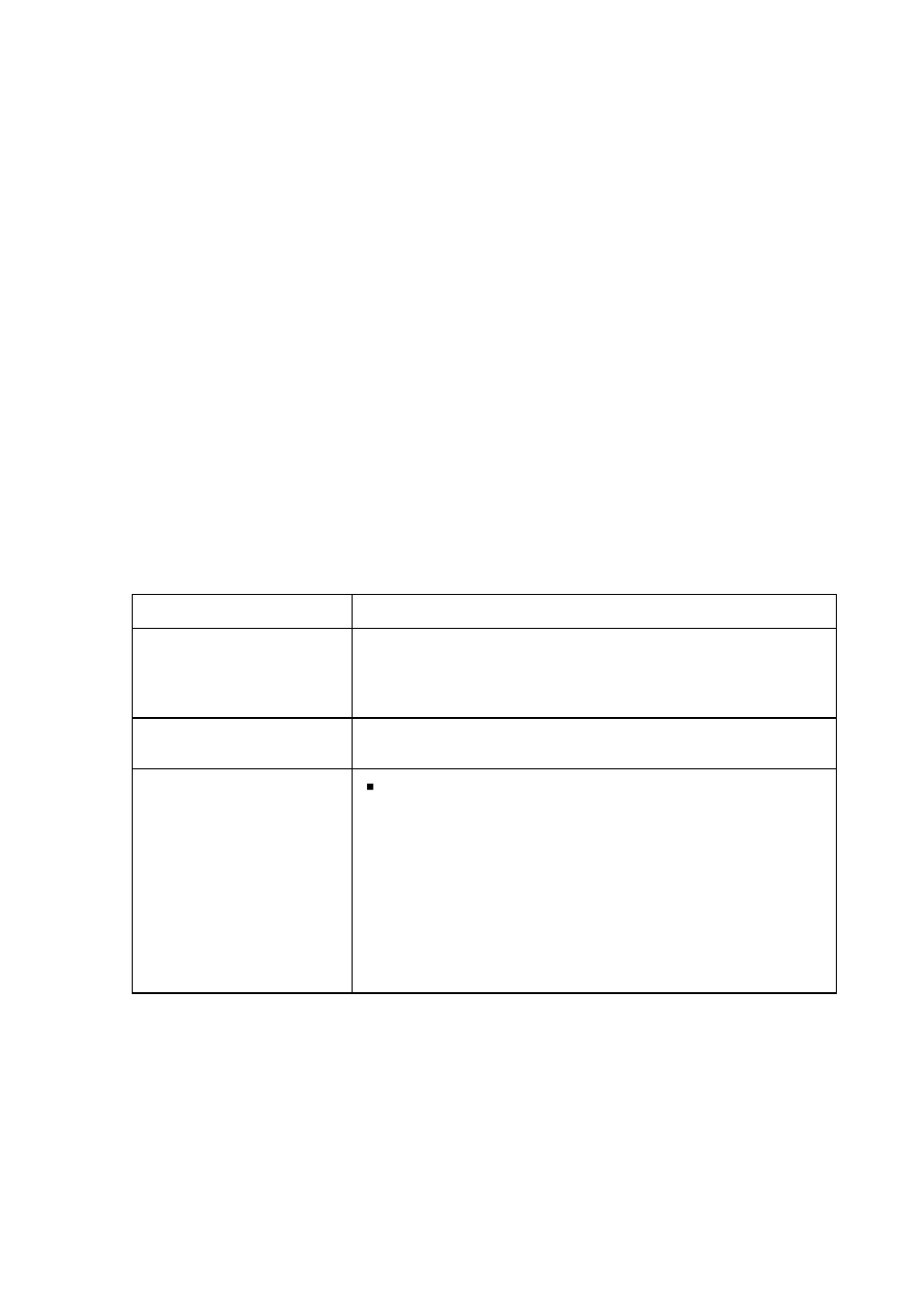 Error indication | Brother FAX-921 User Manual | Page 152 / 218