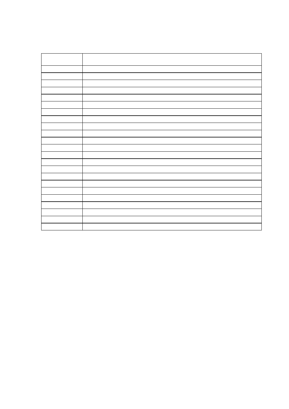 2 ] error codes shown in the | Brother FAX-921 User Manual | Page 154 / 218