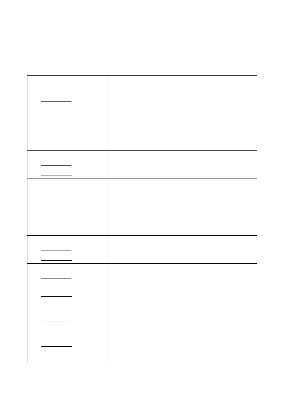 Brother FAX-921 User Manual | Page 166 / 218