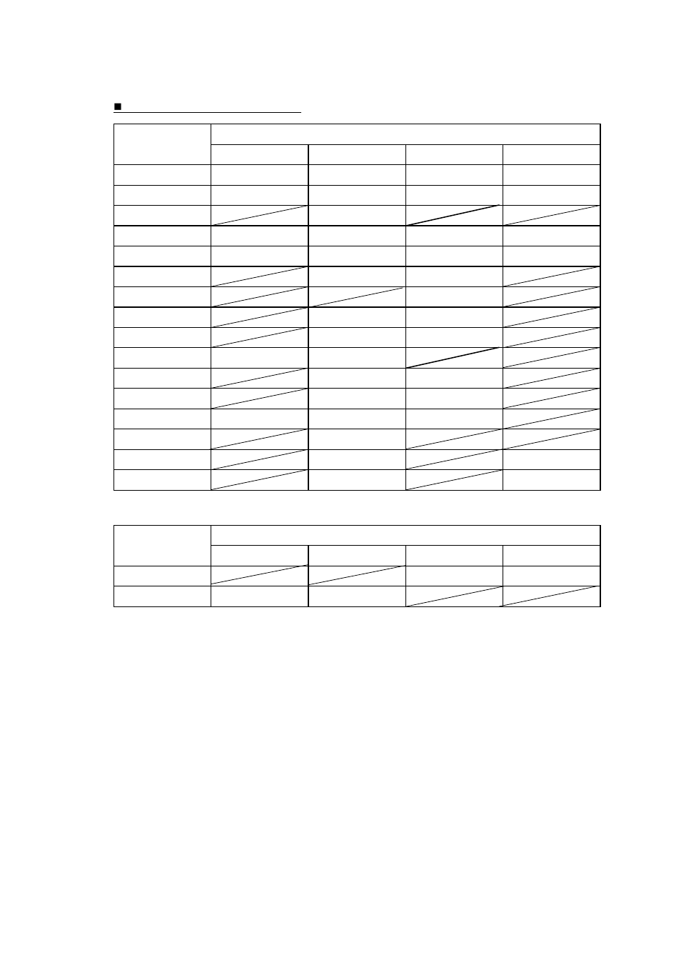 Brother FAX-921 User Manual | Page 171 / 218