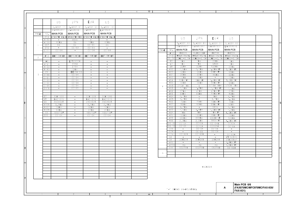 Brother FAX-921 User Manual | Page 184 / 218