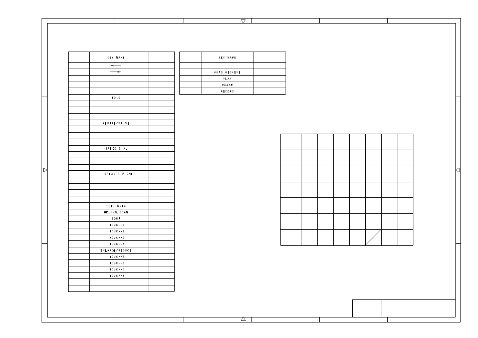K i 0 | Brother FAX-921 User Manual | Page 196 / 218
