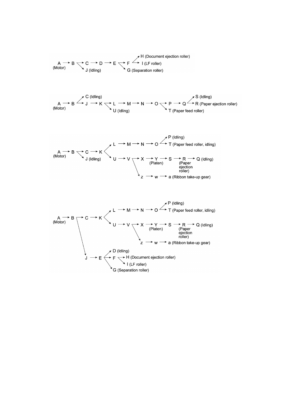 Brother FAX-921 User Manual | Page 28 / 218