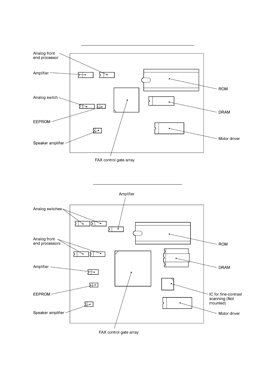Brother FAX-921 User Manual | Page 34 / 218