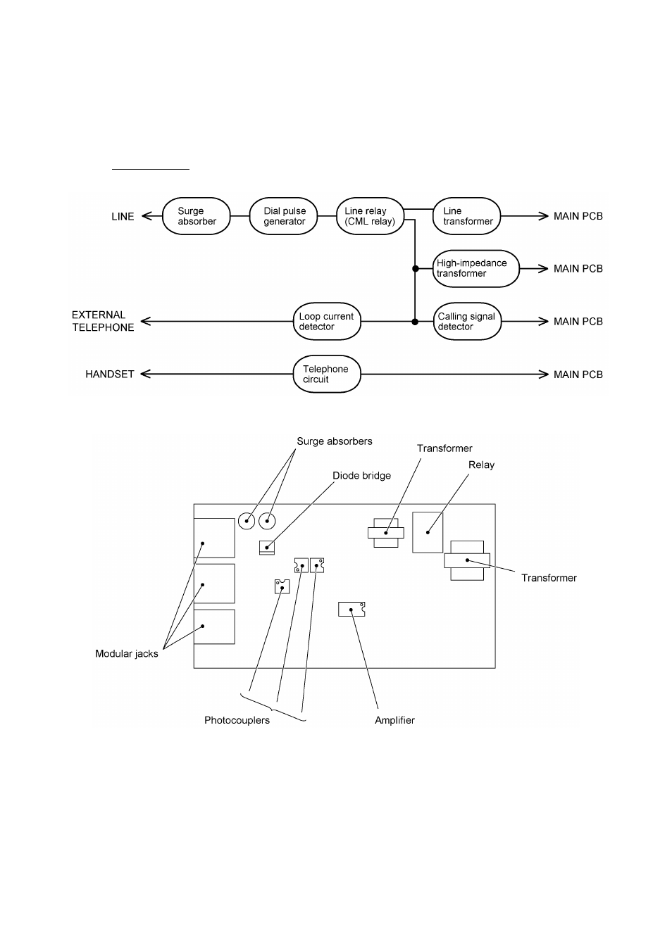Brother FAX-921 User Manual | Page 35 / 218