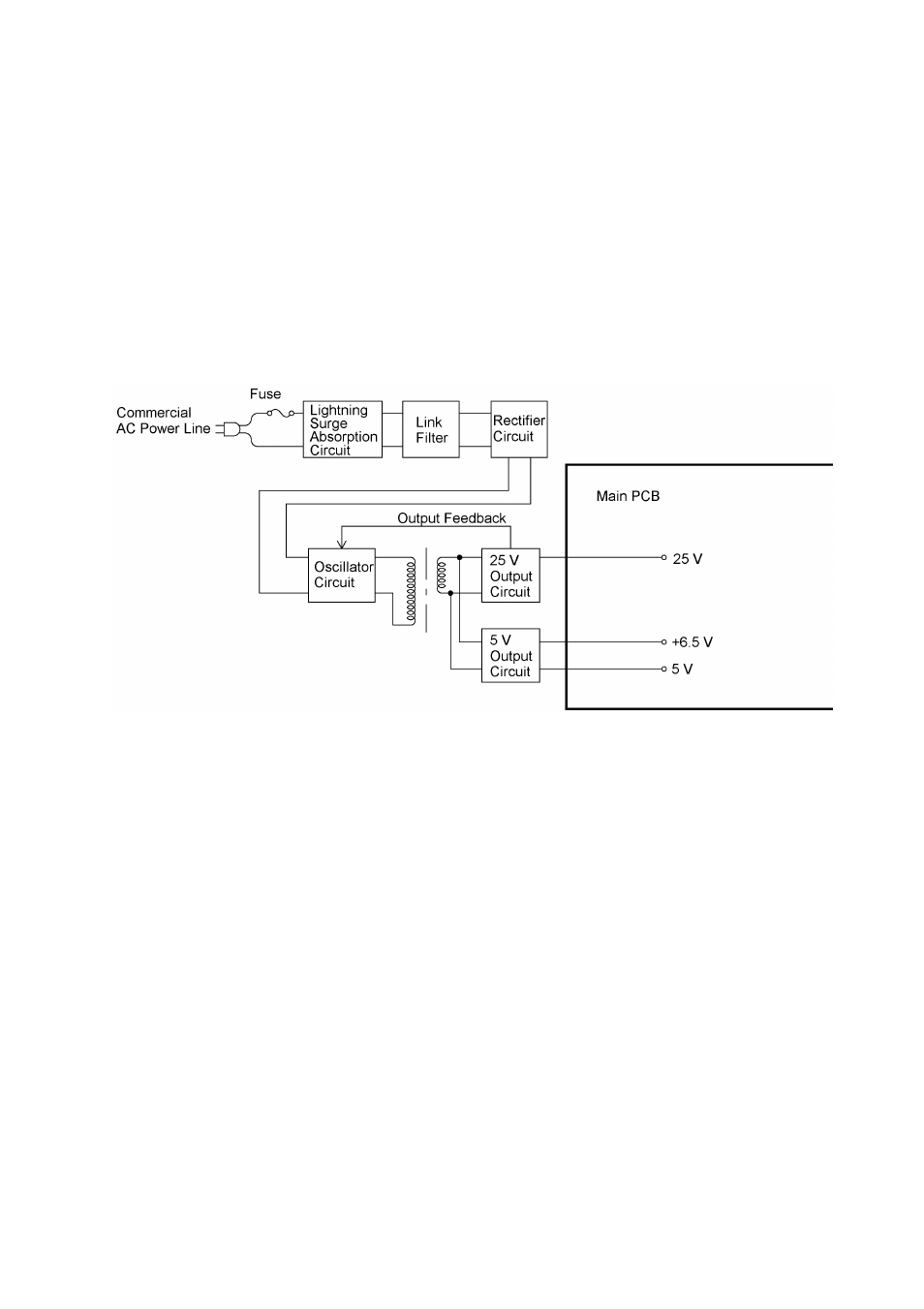 Brother FAX-921 User Manual | Page 38 / 218