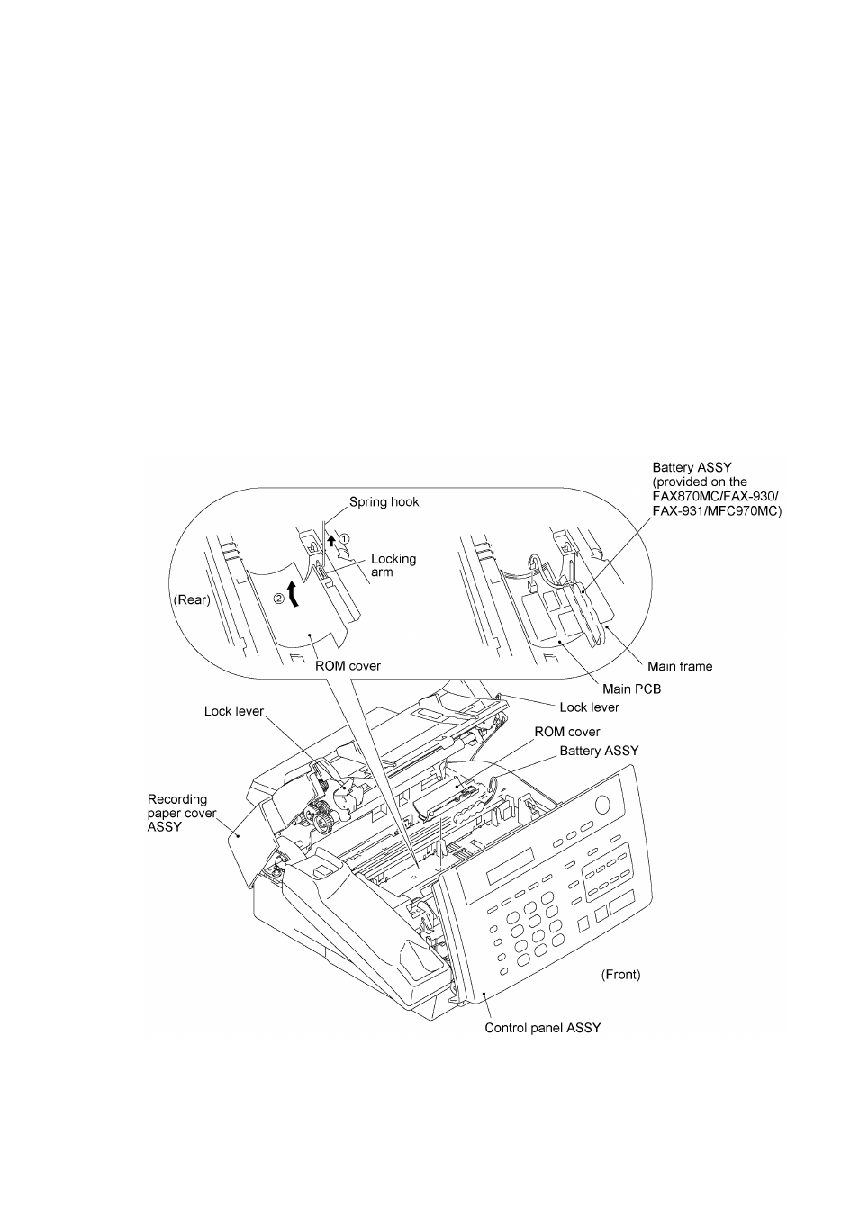 Brother FAX-921 User Manual | Page 45 / 218