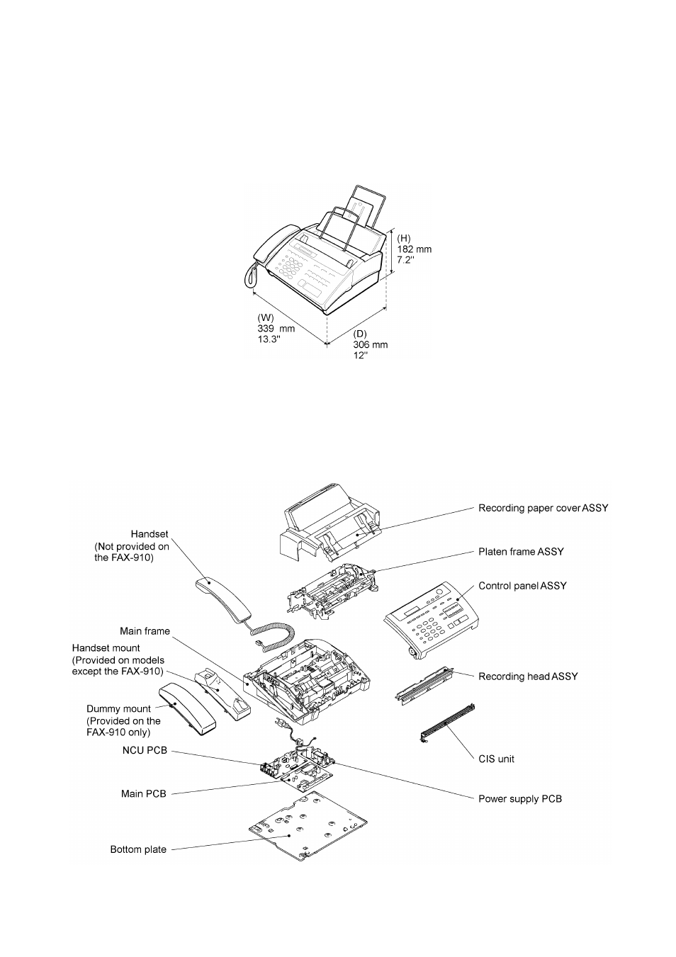 Equipment outline | Brother FAX-921 User Manual | Page 6 / 218