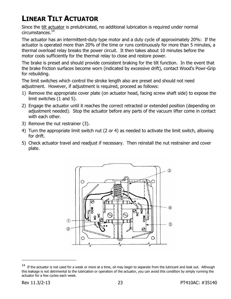 Inear, Ctuator | Wood’s Powr-Grip PT410AC User Manual | Page 25 / 27