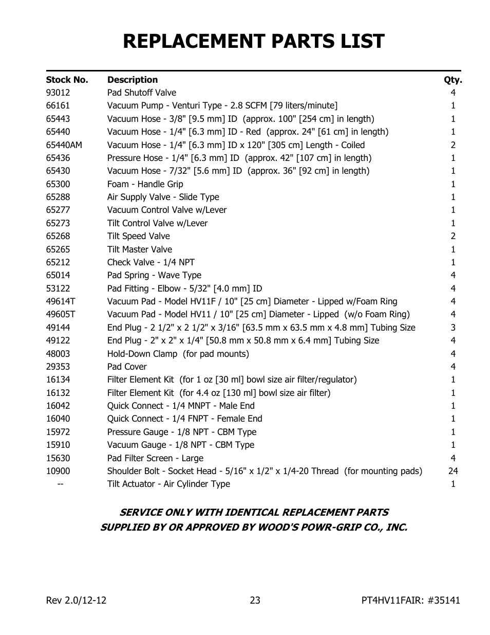 Replacement parts list | Wood’s Powr-Grip PT4FS10TAIR User Manual | Page 25 / 26