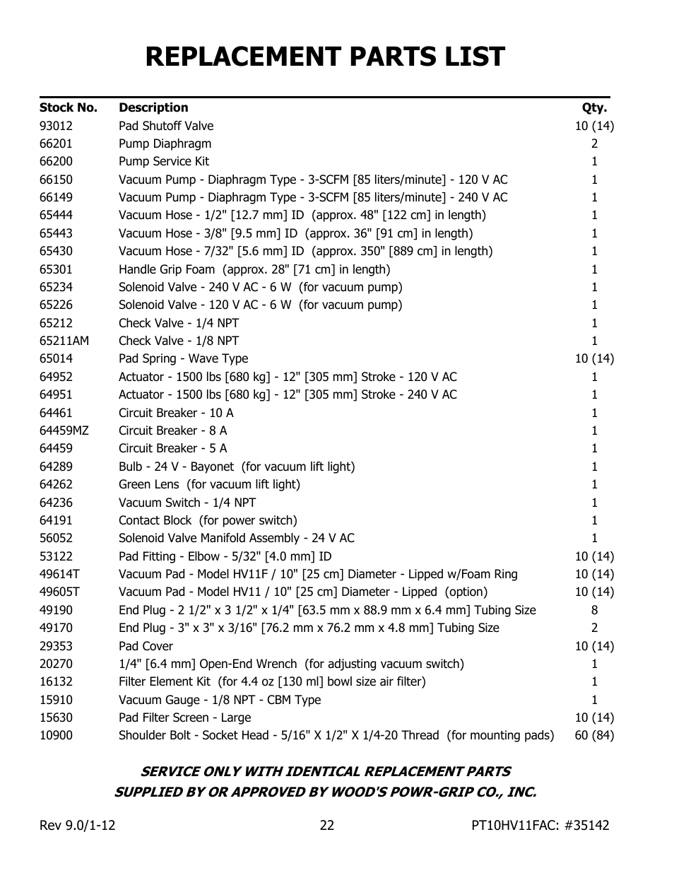 Replacement parts list | Wood’s Powr-Grip PT10FS10TAC User Manual | Page 24 / 25