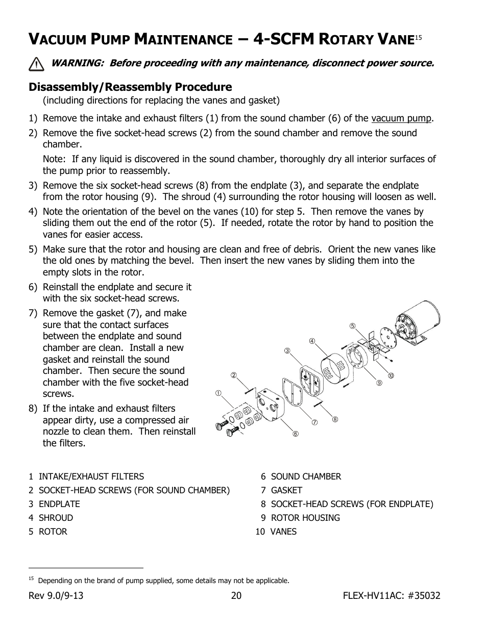Acuum, Aintenance, Scfm | Otary, Disassembly/reassembly procedure | Wood’s Powr-Grip FLEX5HV11AC User Manual | Page 22 / 29