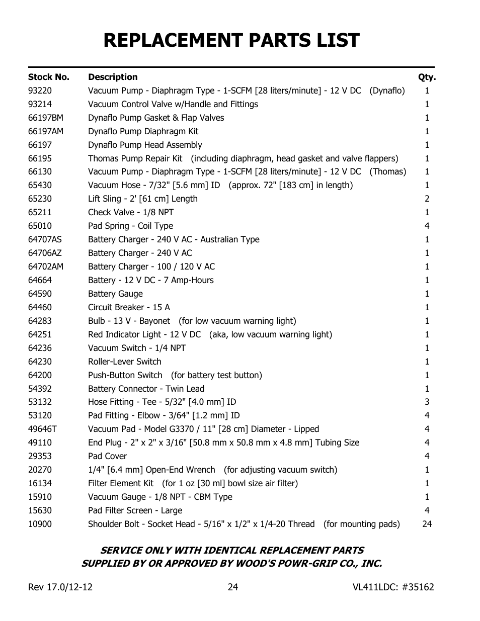 Replacement parts list | Wood’s Powr-Grip VL411LDC User Manual | Page 26 / 27