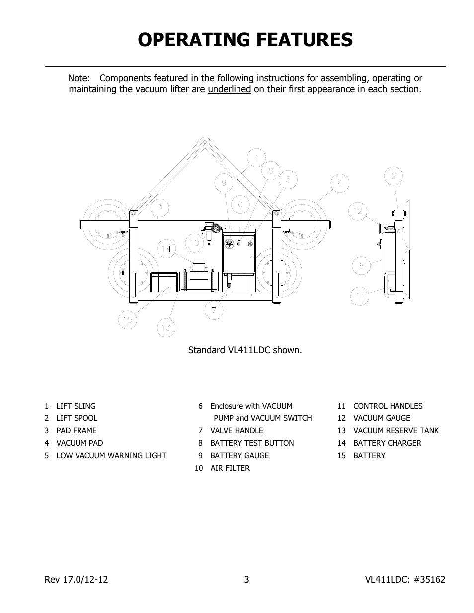 Operating features | Wood’s Powr-Grip VL411LDC User Manual | Page 5 / 27