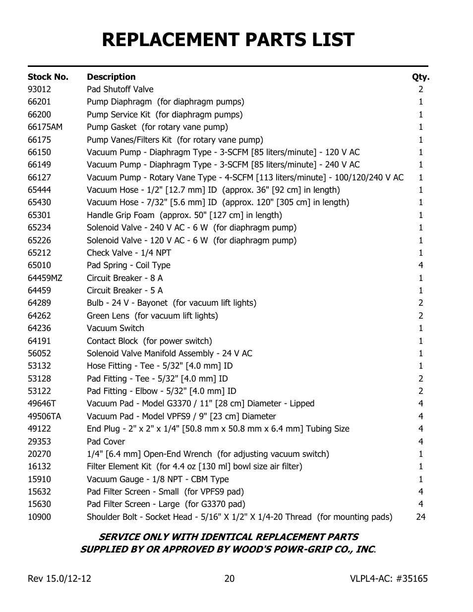 Replacement parts list | Wood’s Powr-Grip VLPL411LAC User Manual | Page 22 / 23