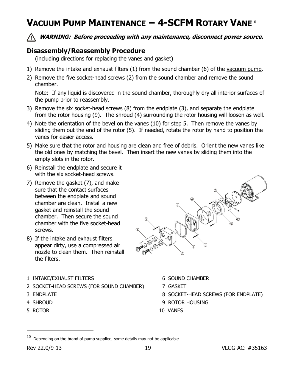 Acuum, Aintenance, Scfm | Otary, Disassembly/reassembly procedure | Wood’s Powr-Grip VLGG1011LAC User Manual | Page 21 / 30
