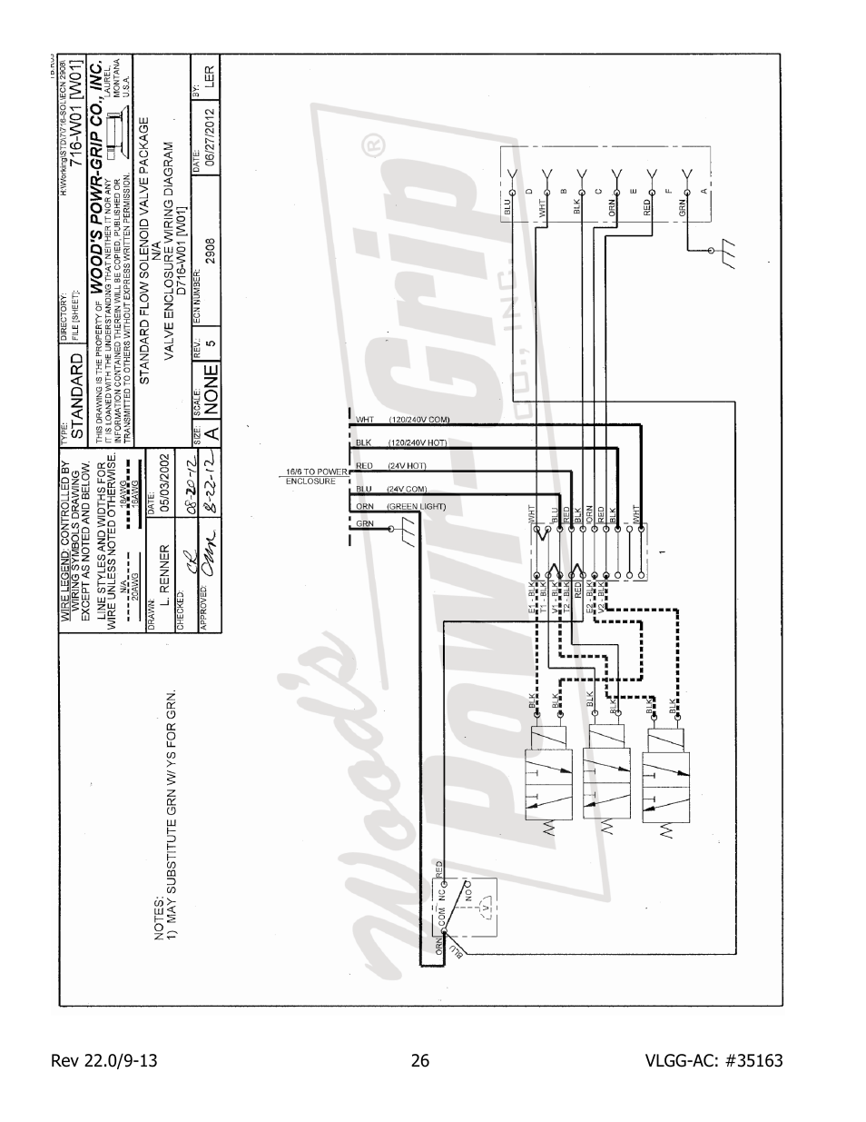 Wood’s Powr-Grip VLGG1011LAC User Manual | Page 28 / 30