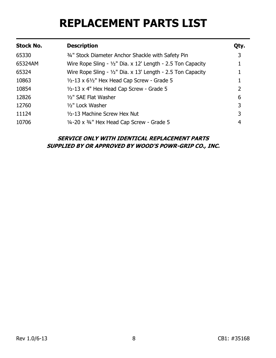 Replacement parts list | Wood’s Powr-Grip CB1 User Manual | Page 10 / 12