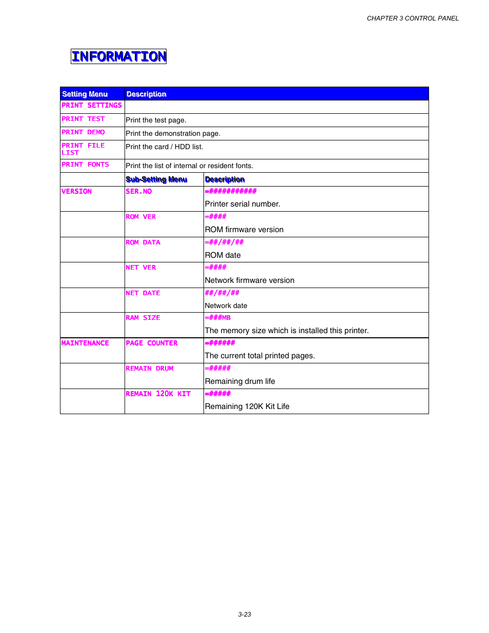 Information | Brother HL-3260N User Manual | Page 107 / 276