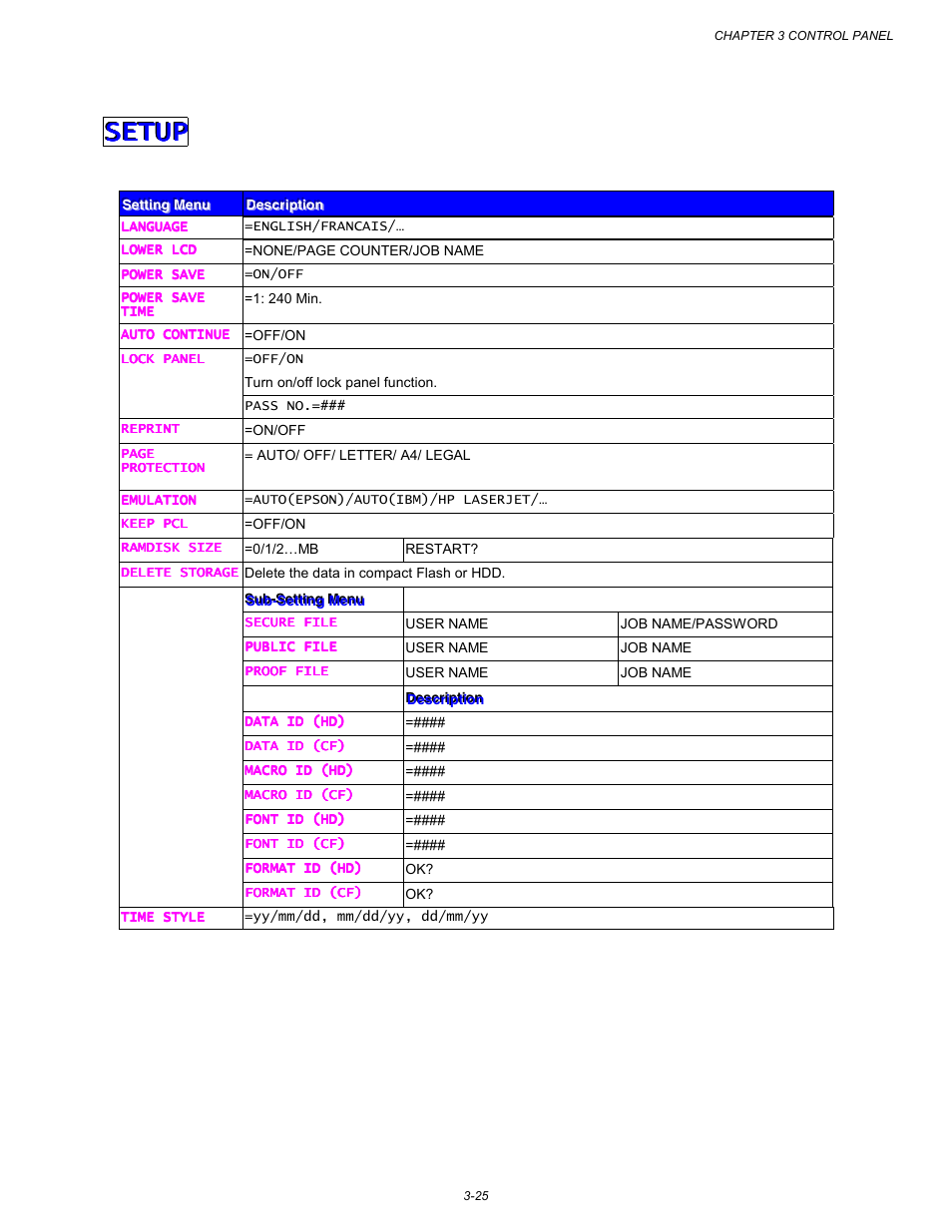 Setup | Brother HL-3260N User Manual | Page 109 / 276