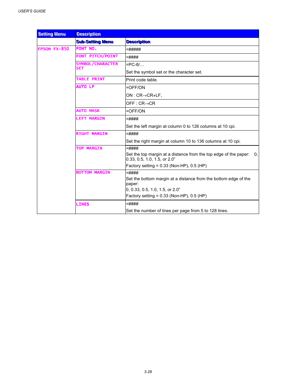 Brother HL-3260N User Manual | Page 112 / 276
