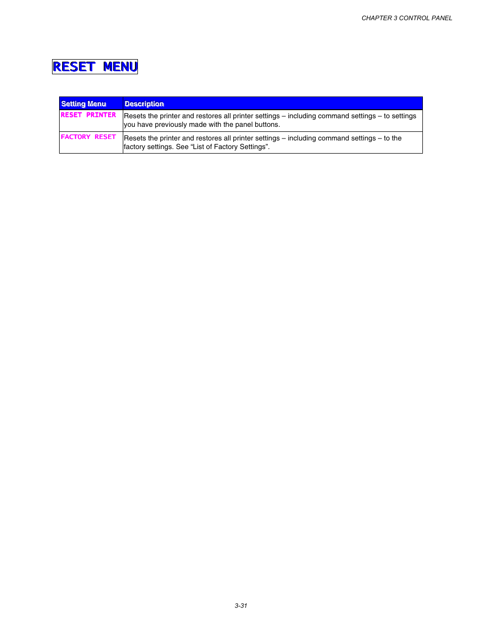 Reset menu, For further information, see chapter 3 | Brother HL-3260N User Manual | Page 115 / 276