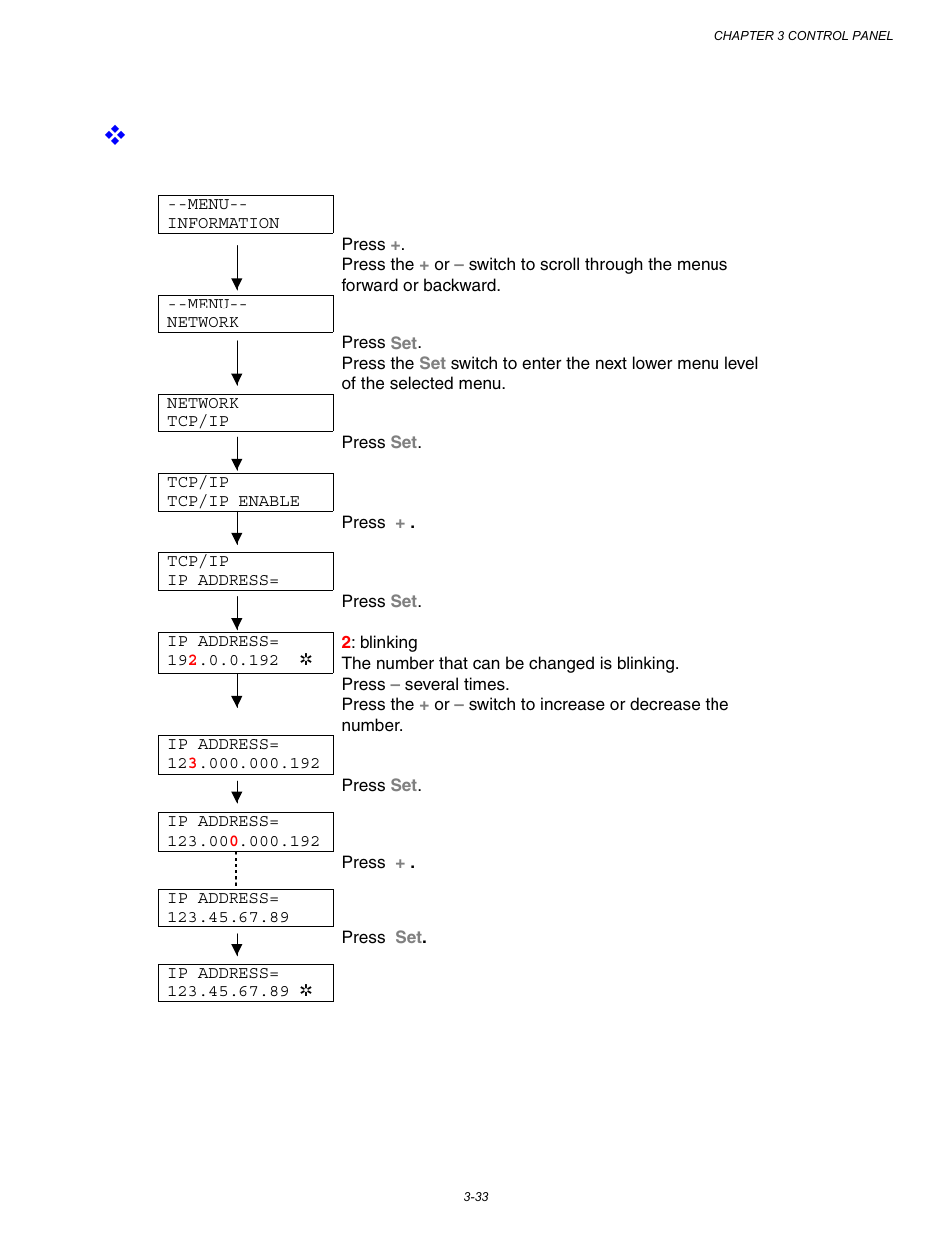 Set ip address | Brother HL-3260N User Manual | Page 117 / 276